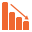 Security Awareness Training Results